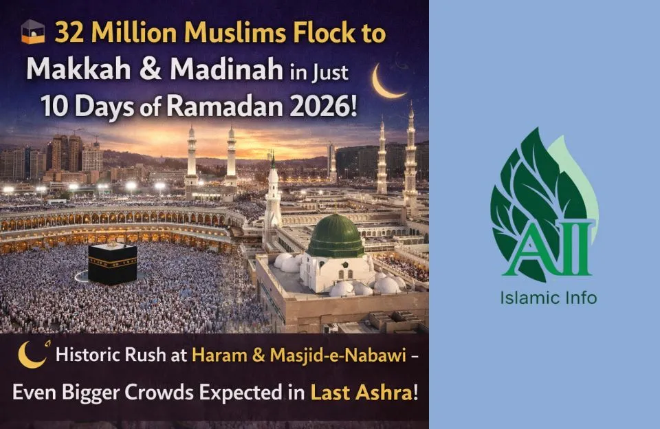 31.95 Million Worshippers Visit Makkah and Madinah in First 10 Days of Ramadan 2026